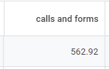 B2B - High Volume - 500 enquiries per month